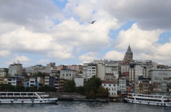pay taxes on airdrop income in turkey