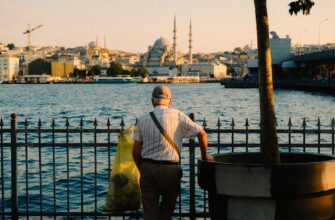 sell btc without kyc in turkey
