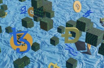 spot trading bitcoin on kraken risk management daily timeframe