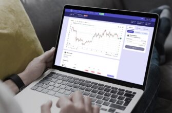 swing trading sol on binance profitable 1 minute timeframe
