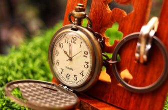 swing trading solana on bybit best settings 15 minute timeframe